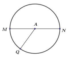 Cho hình tròn tâm A, đường kính MN có độ dài 8cm. Tính độ dài bán kính AQ.