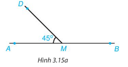 BÀI 8. GÓC Ở VỊ TRÍ ĐẶC BIỆT. TIA PHÂN GIÁC CỦA MỘT GÓC 