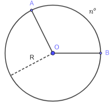 A circle with lines and dots

Description automatically generated