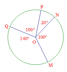 A circle with numbers and a circle with red and green lines

Description automatically generated