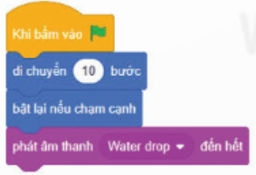 HOẠT ĐỘNG VẬN DỤNG