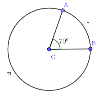 A circle with a circle and a circle with a circle and a circle with a circle and a circle with a circle and a circle with a circle and a circle with a circle and a circle with

Description automatically generated