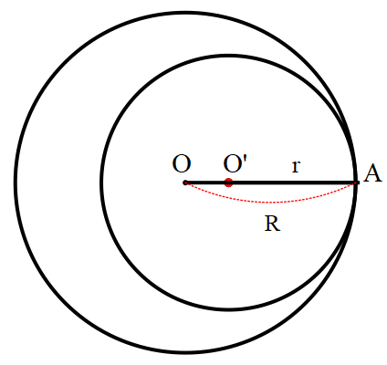 A circle with a red line and a red circle with black lines

Description automatically generated