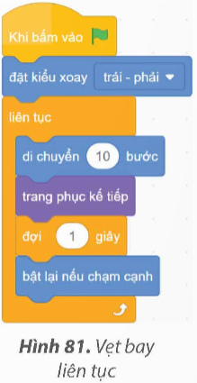 BÀI 12. THỰC HÀNH SỬ DỤNG LỆNH LẶP