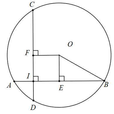 A circle with lines and a square in center

Description automatically generated