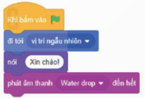 HOẠT ĐỘNG VẬN DỤNG