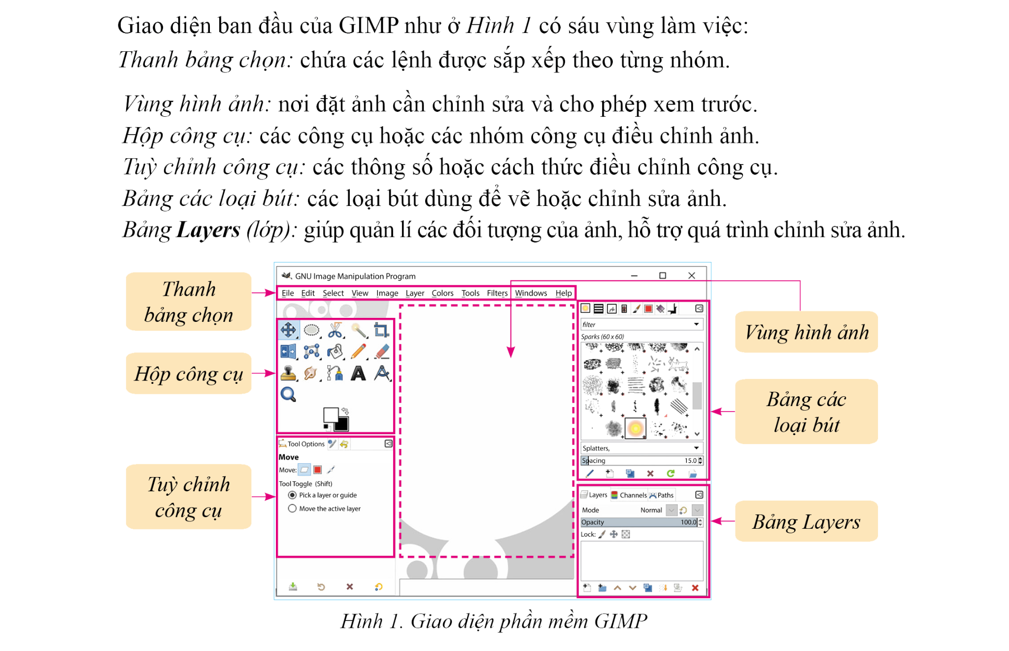 b. LÀM QUEN VỚI PHẦN MỀM CHỈNH SỬA ẢNHBÀI 11b: THỰC HÀNH TỔNG HỢPHOẠT ĐỘNG KHỞI ĐỘNGGV yêu cầu HS thảo luận và trả lời:Em hãy nêu các bước tạo khung cho viền?HOẠT ĐỘNG HÌNH THÀNH KIẾN THỨC