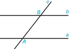 BÀI 10. TIÊU ĐỀ EUCLID. TÍNH CHẤT CỦA HAI ĐƯỜNG THẲN SONG SONG 