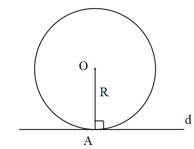 A circle with a square and a square in the middle

Description automatically generated