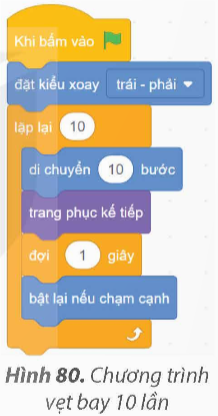 BÀI 12. THỰC HÀNH SỬ DỤNG LỆNH LẶP