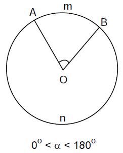 A circle with a circle and a circle with a circle and a circle with a circle and a circle with a circle with a circle and a circle with a circle with a circle and a circle with

Description automatically generated