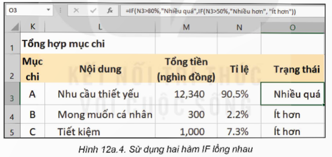 BÀI 12a: SỬ DỤNG HÀM IF