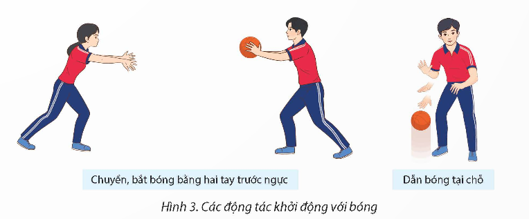 BÀI 3: KĨ THUẬT CHUYỀN BÓNG MỘT TAY TRÊN CAO