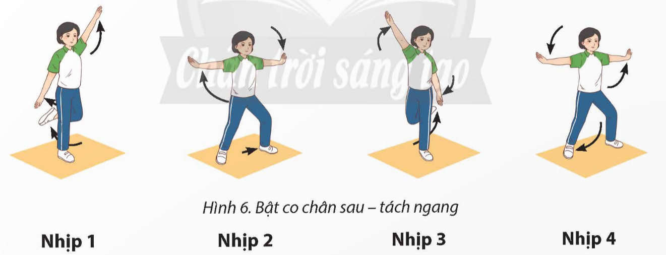 PHẦN BA: THỂ THAO TỰ CHỌNCHỦ ĐỀ 1: THỂ DỤC AEROBIC