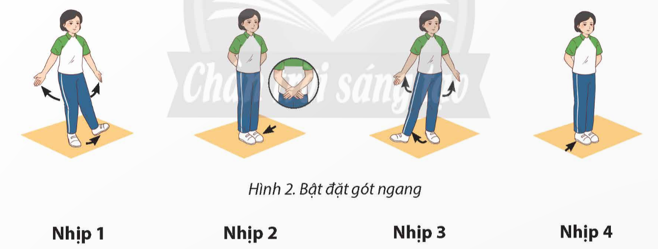 PHẦN BA: THỂ THAO TỰ CHỌNCHỦ ĐỀ 1: THỂ DỤC AEROBIC