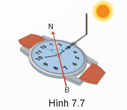 BÀI 7. TÌM VÀ GIỮ PHƯƠNG HƯỚNG