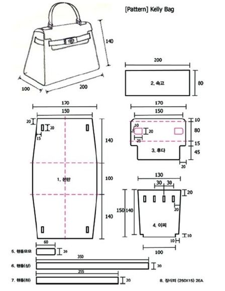 CHỦ ĐỀ: NGHỆ THUẬT THIẾT KẾ 3D