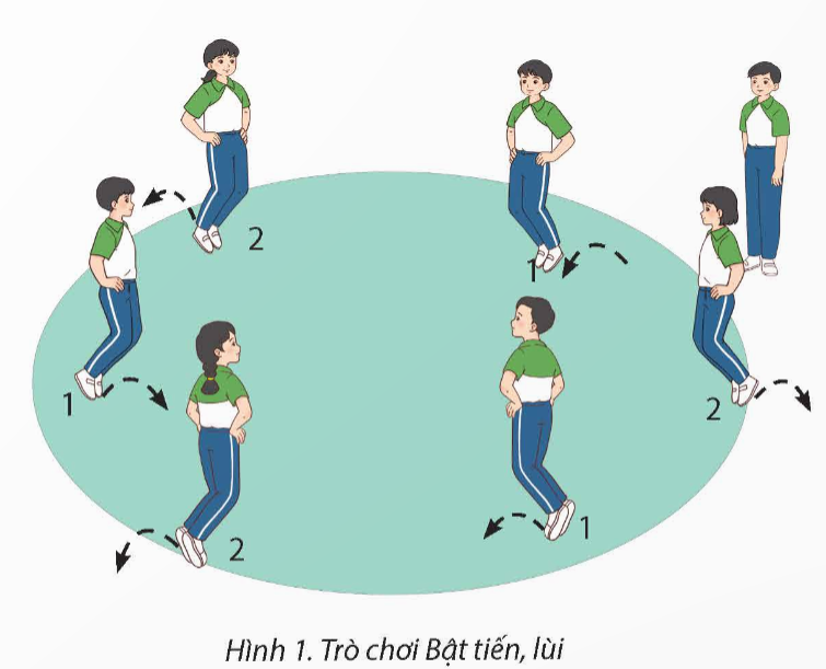 PHẦN BA: THỂ THAO TỰ CHỌNCHỦ ĐỀ 1: THỂ DỤC AEROBIC