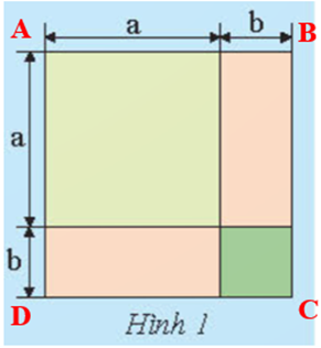 CHƯƠNG 1. BIỂU THỨC ĐẠI SỐBÀI 3. HẰNG ĐẲNG THỨC ĐÁNG NHỚ