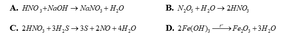 BÀI 13.  PHẢN ỨNG OXI HÓA KHỬ