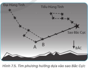 BÀI 7. TÌM VÀ GIỮ PHƯƠNG HƯỚNG