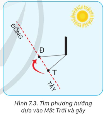 BÀI 7. TÌM VÀ GIỮ PHƯƠNG HƯỚNG