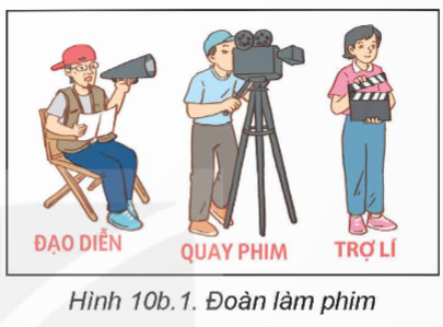 BÀI 10b: CHUẨN BỊ DỮ LIỆU VÀ DỰNG VIDEO