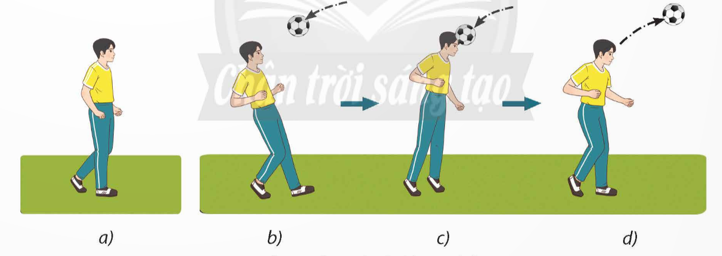 BÀI 2: KĨ THUẬT ĐÁNH ĐẦU BẰNG TRÁN GIỮA 