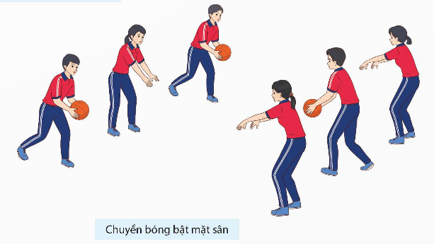 BÀI 3: KĨ THUẬT CHUYỀN BÓNG MỘT TAY TRÊN CAO