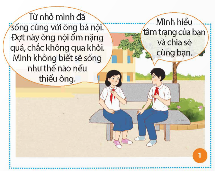 BÀI 7: THÍCH ỨNG VỚI THAY ĐỔI