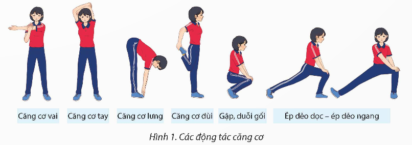 BÀI 3: KĨ THUẬT CHUYỀN BÓNG MỘT TAY TRÊN CAO