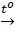 CHỦ ĐỀ 9: LIPID. CARBOHYDRATE. PROTEIN. POLYMER