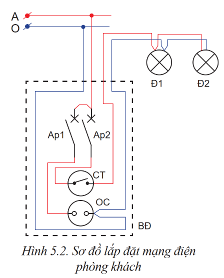 Tech12h