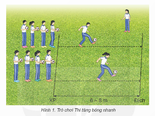 BÀI 2: KĨ THUẬT PHÁT BÓNG BẰNG MU GIỮA BÀN CHÂN (4 TIẾT)