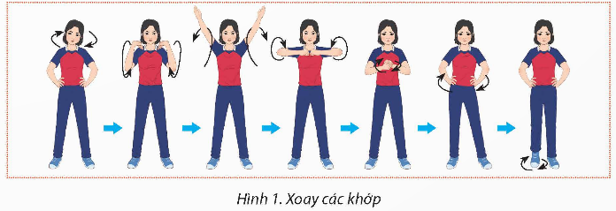 CHỦ ĐỀ 3: PHỐI HỢP KĨ THUẬT 