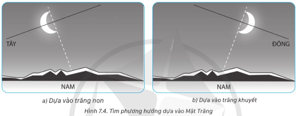 BÀI 7. TÌM VÀ GIỮ PHƯƠNG HƯỚNG