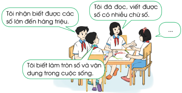 HOẠT ĐỘNG VẬN DỤNG