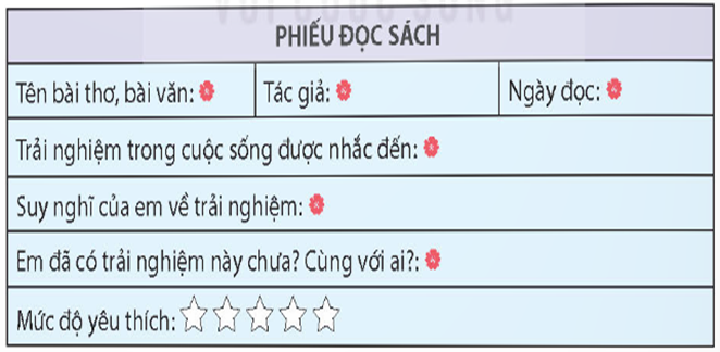 HOẠT ĐỘNG HÌNH THÀNH KIẾN THỨCHoạt động 1: Đọc bài thơ, bài văn viết về những trải nghiệm trong cuộc sống. HS thảo luận trả lời câu hỏi: Đọc bài thơ, bài văn viết về những trải nghiệm trong cuộc sốngSản phẩm dự kiến:+ Ví dụ: Trải nghiệm cùng gia đình: đi du lịch, về quê; trải nghiệm ở trường học: học tập, vui chơi, đi thư viện, làm kế hoạch nhỏ, trồng cây,...Có thể nói rõ tại sao mình chọn đọc câu chuyện đó (câu chuyện có ý nghĩa gì với em).+ GV gợi ý một số bài đọc:Biển – Đặng Hấn.Về quê – Nguyễn Lãm Thắng.Bài thơ về cây – Đinh Xuân Tửu.Ngôi trường mới – Ngô Quân Miện.Hoạt động 2: Viết phiếu đọc sách theo mẫu.HS thảo luận trả lời câu hỏi: Biết viết phiếu đọc sách theo mẫu.Sản phẩm dự kiến:+ Trải nghiệm trong cuộc sống được nhắc đến là gì?+ Suy nghĩ của em về trải nghiệm.+ Em đã có trải nghiệm này chưa? Cùng với ai?Hoạt động 3: Trao đổi với bạn về một điều thú vị trong bài thơ, bài văn mà em đọc.HS thảo luận trả lời câu hỏi: Trao đổi với bạn về một điều thú vị trong bài thơ, bài văn mà em đọc.Sản phẩm dự kiến:+ Ví dụ: Điều thú vị đó là gì?Điều đó diễn ra ở đâu?Điều thú vị đó mang lại cho em cảm xúc gì?Hoạt động 4: Vận dụng