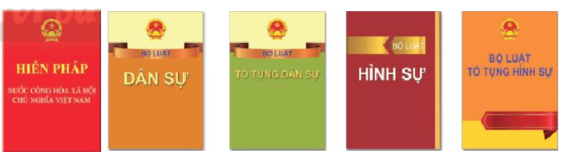 BÀI 18: HỆ THỐNG PHÁP LUẬT VIỆT NAM VÀ VĂN BẢN PHÁP LUẬT VIỆT NAM HOẠT ĐỘNG KHỞI ĐỘNG- GV đặt câu hỏi yêu cầu HS thảo luận và trả lời: Quan sát hình ảnh và chia sẻ hiểu biết về một trong năm văn bản quy phạm pháp luật.HOẠT ĐỘNG HÌNH THÀNH KIẾN THỨCHoạt động 1. Tìm hiểu hệ thống pháp luậtGV đặt câu hỏi hướng dẫn học sinh tìm hiểu: Theo em, hệ thống pháp luật là gì? Hệ thống pháp luật được cấu thành từ những yếu tố nào?Sản phẩm dự kiến:Định nghĩa: Hệ thống pháp luật là cấu trúc bên trong của pháp luật, bao gồm các quy phạm pháp luật có mối quan hệ nội tại thống nhất với nhau.Cấu trúc: Bao gồm quy phạm pháp luật, chế định pháp luật và các ngành luật.Hoạt động 2. Tìm hiểu hệ thống văn bản quy phạm pháp luật Việt NamGV đưa ra câu hỏi: Theo em, hệ thống văn bản quy phạm pháp luật của Việt Nam được cấu trúc như thế nào?Sản phẩm dự kiến:- Văn bản pháp luật bao gồm: văn bản quy phạm pháp luật và văn bản áp dụng pháp luật. + Văn bản quy phạm pháp luật: Chứa quy phạm pháp luật, được ban hành đúng thẩm quyền và thủ tục.+ Văn bản áp dụng pháp luật: Chứa quy tắc xử sự cá biệt mang tính quyền lực Nhà nước, được ban hành dựa trên các quy phạm pháp luật.Hoạt động 3: Tự giác thực hiện các quy định của pháp luậtHS cùng thảo luận và trả lời câu hỏi: Học sinh cần thực hiện các quy định của pháp luật như thế nào?Sản phẩm dự kiến:Học sinh cần phải học tập và thực hiện đúng pháp luật.HOẠT ĐỘNG LUYỆN TẬPTừ nội dung bài học,GV yêu cầu HS luyện tập làm bài trắc nghiệm dưới đây:Câu 1: Văn bản quy phạm pháp luật làA. Văn bản có chứa quy phạm pháp luật được ban hành theo đúng thẩm quyền, hình thức, trình tự, thủ tục quy định trong Luật ban hành văn bản quy phạm pháp luật.B. Văn bản chứa đựng các quy tắc xử sự mang tính bắt buộc chung, do Nhà nước thừa nhận nhằm điều chỉnh các quan hệ xã hội và được Nhà nước bảo đảm thực hiện.C. Văn bản chứa đựng các quy tắc xử sự do Nhà nước đặt ra hoặc thừa nhận nhằm điều chỉnh các quan hệ xã hội và dược Nhà nước bảo đảm thực hiện.D. Văn bản chứa đựng các quy tắc xử sự mang tính bắt buộc chung, do Nhà nước đặt ra hoặc thừa nhận nhäừm điều chỉnh các quan hệ xã hội.Câu 2: Cơ quan có thẩm quyền ban hành Nghị quyết liên tịch làA. Quốc hội.B. Chủ tịch nước.C. Chính phủ.D. Thủ tướng.Câu 3: Hiến pháp nước Cộng hòa xã hội chủ nghĩa năm 2013 làA. Luật cơ bản của nước Cộng hòa xã hội chủ nghĩa Việt Nam.B. Luật chính của nước Cộng hòa xã hội chủ nghĩa Việt Nam.C. Luật chủ yếu của nước Cộng hòa xã hội chủ nghĩa Việt Nam.D. Luật cao nhất của nước Cộng hòa xã hội chủ nghĩa Việt Nam.Câu 4: Cơ quan có thẩm quyền ban hành Thông tư làA. Chính Phủ.B. Thủ tướng.C. Chánh án Tòa án nhân dân tối cao.D. Bộ trưởng, Thủ trưởng cơ quan ngang bộ.Câu 5: Hệ thống pháp luật Việt Nam có bao nhiêu ngành luật?A. 10.B. 11.C. 12.D. 13.Sản phẩm dự kiến:Câu 1 - ACâu 2 - CCâu 3 - DCâu 4 - CCâu 5 - C HOẠT ĐỘNG VẬN DỤNG