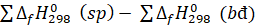 BÀI 17. ENTHALPY TẠO THÀNH VÀ SỰ BIẾN THIÊN ENTHALPY CỦA PHẢN ỨNG HÓA HỌC