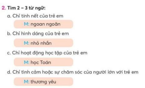 BÀI 1 : GIÓ SÔNG HƯƠNG ( TIẾT 1 – 4)TIẾT 1KHỞI ĐỘNG- GV yêu cầu HS đọc tên bài “Gió sông Hương”, quan sát tranh minh họa bài đọc và phỏng đoán về nội dung bài học..B. HOẠT ĐỘNG HÌNH THÀNH KIẾN THỨC1. Luyện đọc thành tiếng - GV đọc mẫu cho HS nghe 1 lượt bài “Gió sông Hương”:+ Giọng đọc phân biệt giọng nhân vật+ Giọng người dẫn truyện thong thả+ Giọng cô giáo trìu mến, thân thiện; giọng các bạn vui tươi, thể hiện sự quan tâm+Giọng Uyên ngọt ngào.+ Nhấn giọng ở những từ ngữ chỉ đặc điểm Huế, chỉ hành động, thái độ của cô giáo và các bạn với Uyên, chỉ cảm xúc của Uyên ở trường mới,...- GV hướng dẫn HS:+ Cách đọc một số từ khó: rợp, bối rối, xúm, rụt rè,...+ Cách ngắt nghỉ một số câu dài 2. Luyện đọc hiểu- GV yêu cầu HS thảo luận theo nhóm đôi và trả lời câu hỏi:+ Câu 1:Trường mới của Nhã Uyên ở đâu?+ Câu 2: Đến nơi ở mới, Uyên nhớ những gì ở Huế?+ Câu 3: Giọng của Nhã Uyên được tả bằng những từ ngữ nào?+ Câu 4: Vì sao nói lớp học hôm ấy như có gió sông Hương thổi tới?+Câu 5: Nói về đặc điểm của một người bạn mà em yêu mến.Sản phẩm dự kiến:+ Câu 1. Trường mới của Nhã Uyên ở: Hà Nội+ Câu 2. Đến nơi ở mới, Uyên nhớ những ở Huế: Nhớ ngôi nhà nhỏ bên Cồn Hến vò con đường Lê Lợi rợp bóng cây. Nhớ mỗi sáng đến lớp, gió sông Hương nhẹ đùa mới tóc. + Câu 3. Giọng của Nhã Uyên được tỏ bằng những từ ngữ: Dịu dàng+ Câu 4. Lớp học hôm ấy như có gió sông Hương thổi tới vì:Uyên đã mang giọng nói quê hương sâu lắng ra Thủ đô thân thương...+ Câu 5. HS thảo luận nhóm để trả lời câu 5 C. HOẠT ĐỘNG LUYỆN TẬPCâu 1: Tác giả của bài đọc Gió sông Hương là ai?A. Thanh ThảoB. Tố HữuC. Hồ Chí MinhD. Trần Bảo NguyênCâu 2: Uyên chuyển trường theo ai?A. Anh traiB. Chị gáiC. Bố D. Bố và MẹCâu 3: Uyên cùng gia đình chuyển đến địa điểm nào?A. Hà NộiB. Thành phố Hồ Chí MinhC. Đà NẵngD. Nha TrangCâu 4: Quê của bạn Uyên ở đâu?A. Hòa BìnhB. Sơn LaC. Ninh ThuậnD. HuếCâu 5: Uyên nhớ gì về quê hương mình?A. Nhớ ngôi nhà nhỏ bên Cổn HếnB. Con đường Lê Lợi rợp bóng câyC. Uyên Không nhớ gì về quê mìnhD. Cả phương án A và B đều đúngSản phẩm dự kiến:1. D2. D3. A4. D5. D TIẾT 3KHỞI ĐỘNG- GV viết mẫu các chữ D hoa, nhắc lại chiều cao, độ rộng, cấu taọ nét của chữ D hoa ( Chữ D hoa có độ cao 2,5 ô li. Cấu tạo của chữ D gồm nét móc ngược trái, nét thắt, nét cong phải và nét cong trái.)B. HOẠT ĐỘNG HÌNH THÀNH KIẾN THỨC1. Luyện viết từ ứng dụng- GV cho HS đọc và phát biểu ý nghĩa của từ Vừ A Dính Sản phẩm dự kiến:Vừ A Dính  ( 1934 – 1949 ), người dân tộc Mông. Năm 13 tuổi, anh lam nhiệm vụ canh gách, liên lạc, tiếp tế gạo, muối cho nhân dân. Năm 1949, anh gia nhập bộ đội Việt Minh. Trong một lần liên lạc, Vù A Dính bị quân Pháp vây bắt và yêu cầu chỉ điểm nơi ở của cán bộ Việt Minh. Anh chống lại và bị tra tấn nhưng không để lộ tin tức. Cuối cùng, anh hi sinh tại cây đào cổ thụ ở Khe Trúc gàn đồn Bản Chăn. Anh được truyen tặng danh hiệu Anh hùng lực lượng vũ trang nhân dân- GV viết mẫu chữ Vừ A Dính  và nhắc lại cách nối từ chứ V hoa sang chữ ư; từ chữ D hoa sang chữ i2. Luyện viết câu ứng dụng- GV cho HS đọc và phát biểu ý nghĩa của câu ca dao:Dù ai nói ngả nói nghiêngLòng ta vẫn vững như kiềng ba chân.Ca dao Sản phẩm dự kiến:Câu ca dao khuyên chúng ta phải biết giữ, bảo vệ, quan điểm của mình, không bị lung lay trước những ý kiến, lời nói của người khác.- GV cho HS viết câu ứng dụng vào VTV3. Luyện viết thêm- GV cho HS đọc và phát biểu ý nghĩa của từ Đơn Dương và câu ứng dụng Dù đi đâu Nhã Uyên cũng nhớ về quê hương. TIẾT 4