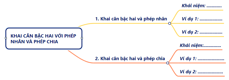 A diagram of a person's face

Description automatically generated