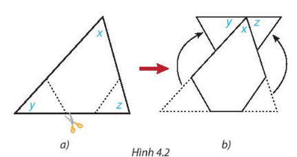 BÀI 12. TỔNG CÁC GÓC TRONG MỘT TAM GIÁC