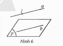 CHƯƠNG IV: ĐƯỜNG THẲNG VÀ MẶT PHẲNG. QUAN HỆ SONG SONG TRONG KHÔNG GIANBÀI 3: ĐƯỜNG THẲNG VÀ MẶT PHẲNG SONG SONGHOẠT ĐỘNG KHỞI ĐỘNGGV yêu cầu HS đọc tình huống mở đầu: Đường thẳng a trên mép hiên của toà nhà có điểm nào chung với mặt phẳng (P) của phố đi bộ Nguyễn Huệ không?HOẠT ĐỘNG HÌNH THÀNH KIẾN THỨC MỚIHoạt động 1. Vị trí tương đối của đường thẳng và mặt phẳngGV đặt câu hỏi hướng dẫn học sinh tìm hiểu: - Em hãy hoàn thành HĐKP 1.- Em hãy nêu vị trí tương đối của đường thẳng và mặt phẳng trong Ví dụ 1.- Em hãy thực hiện Thực hành 1. EF có tính chất gì? Từ đó EF có điểm chung nào với (BCD) hay không? Sản phẩm dự kiến:HĐKP 1Số giao điểm của mặt phẳng (ABCD) với MN, MA, AC lần lượt là 0, 1, vô số giao điểm.Kết luậnCho đường thẳng a và mặt phẳng (P).+ a ()a và () có hai điểm chung phân biệt trở lên.+ a  ()=A  và () có 1 điểm chung duy nhất là A.+ a // (P)   và () không có điểm chung.Đường thẳng a song song với mặt phẳng (P) nếu chúng không có điểm chung.Ví dụ 1 (SGK -tr.107+108)Thực hành 1Hoạt động 2: Điều kiện để một đường thẳng song song với một mặt phẳngGV đưa ra câu hỏi: - HS thực hiện HĐKP 2.- HS áp dụng đọc, giải thích Ví dụ 2.-  HS thực hiện Thực hành 2, Vận dụng 1.Sản phẩm dự kiến: HĐKP 2a) Giao tuyến của hai mặt phẳng (P) và (Q) là b.b) Nếu a có điểm chung M với (P) thì điểm M phải nằm trên đường thẳng b (Do hai mặt phẳng chỉ giao nhau tại 1 giao tuyến)Điều này trái với giả thiết a//b.Định lí 1Nếu đường thẳng  không nằm trong mặt phẳng  và song song với một đường thẳng nằm trong  thì a song song với .Ví dụ 2 (SGK -tr.108)Thực hành 2Các đường thẳng SA, SB, SC cắt mặt phẳng (ABC).Các đường thẳng AB, BC, CA nằm trong mặt phẳng (ABC).Các đường thẳng A B', B'C', C'A' song song với mặt phẳng (ABC).Vận dụng 1a nằm trong (P), c song song với (P); (b) cắt (P).Hoạt động 3. Tính chất cơ bản của đường thẳng và mặt phẳng song songHS cùng thảo luận và trả lời câu hỏi:- Em hãy hoạt động cá nhân hoàn thành HĐKP 3.- Nếu đường thẳng a song song với (P) và a thuộc (Q) thì giao tuyến của (P) và (Q) có tính chất gì?- Áp dụng định lí 2 HS đọc và giải thích Ví dụ 3.GV đặt câu hỏi dẫn đến hệ quả:+ Cho đường thẳng a song song với (P) và điểm M thuộc (P). Qua M vẽ đường thẳng b song song với a thì b thuộc mặt phẳng (P) hay không? Giải thích.+ Nếu a song song với mặt phẳng (P) và (Q) thì giao tuyến b của hai mặt phẳng có mối quan hệ gì với a?- HS áp dụng, giải thích Ví dụ 4.- HS thực hiện HĐKP 4 theo nhóm đôi.- Áp dụng làm Ví dụ 5.- HS thực hiện Thực hành 3 và Vận dụng 2.Sản phẩm dự kiến:HĐKP 3Hai đường thẳng a và b không có điểm chung nào.Định lí 2Cho đường thẳng a song song với mặt phẳng (P). Nếu mặt phẳng (Q) chứa a và cắt (P) theo giao tuyến b thì b song song với a.Ví dụ 3 (SGK -tr.109)Hệ quả 1Cho đường thẳng a song song với mặt phẳng (P). Nếu qua điểm M thuộc (P) ta vẽ đường thẳng b song song với a thì b phải nằm trong (P).Hệ quả 2: Nếu hai mặt phẳng phân biệt cùng song song với một đường thẳng thì giao tuyến của chúng (nếu có) cũng song song với đường thẳng đó.Ví dụ 4(SGK -tr.110)*) Mặt phẳng đi qua một trong hai đường thẳng chéo nhau và song song với đường còn lạiHĐKP 4a) b) (P) và (P') trùng nhau.Định lí 3:Nếu a và b là hai đường thẳng chéo nhau thì qua a, có một và chỉ một mặt phẳng song song với b.Ví dụ 5 (SGK -tr.111)Thực hành 3a) Ta có hình bình hành ABCD; M, N lần lượt là trung điểm của AB, CD nên MN//BC//ADDo  nên Do  nên b) Trong tam giác SAB có M, E lần lượt là trung điểm của AB và SA nên ME//SBMà  nên Gọi O là giao của AC, BD và MNDo ABCD là hình bình hành nên O là trung điểm của ACTrong tam giác SAC có O, E lần lượt là trung điểm của AC và SA nên OE//SCMà  nên Vận dụng 2Đặt mép thước kẻ a song song với đường thẳng gáy sách.HOẠT ĐỘNG LUYỆN TẬPTừ nội dung bài học, GV yêu cầu HS hoàn thành các bài tập trắc nghiệm sau:Câu 1: Cho lăng trụ ABC.A'B'C'. Gọi M, N lần lượt là trung điểm của AA', B'C'. Khi đó, đường thẳng AB' song song với mặt phẳng:A. (C'MN)B. (A'CN)C. (A'BN)D. (BMN) Câu 2: Cho tứ diện ABCD. Gọi M, N lần lượt là trung điểm của AB và AC. Đường thẳng MN song song với mặt phẳng:A. (ABD)B. (BCD)C. (ACD)D. (ABC)Câu 3: Cho tứ diện ABCD, điểm I nằm trong tam giác ABC, mặt phẳng (α) đi qua I và song song với AB, CD. Thiết diện của tứ diện ABCD và mặt phẳng (α) là:A. Hình chữ nhật B. Hình vuôngC. Hình bình hànhD. Hình tam giác Câu 4: Cho hình chóp S.ABCD có đáy ABCD là hình bình hành. Gọi G là trọng tâm của tam giác SAB, I là trung điểm của AB. Lấy điểm M trên đoạn AD sao cho AD = 3AM. Đường thẳng qua M và song song với AB cắt CI tại J. Đường thẳng JG không song song với mặt phẳng:A. (SCD)B. (SAD)C. (SBC)D. (SAC)Câu 5: Cho tứ diện đều SABC. Gọi I là trung điểm của AB, M là điểm di động trên đoạn AI. Gọi (P) là mặt phẳng qua M và song song với (SIC). Thiết diện tạo bởi (P) và tứ diện S.ABC là:A. Hình thoiB. Hình bình hànhC. Tam giác cân tại MD. Tam giác đềuSản phẩm dự kiến:Câu 1 - BCâu 2 - BCâu 3 - CCâu 4 - BCâu 5 - CHOẠT ĐỘNG VẬN DỤNG