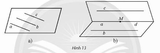 CHƯƠNG IV: ĐƯỜNG THẲNG VÀ MẶT PHẲNG. QUAN HỆ SONG SONG TRONG KHÔNG GIANBÀI 2: HAI ĐƯỜNG THẲNG SONG SONGHOẠT ĐỘNG KHỞI ĐỘNGGV yêu cầu HS đọc tình huống mở đầu: Em hãy nghiên cứu bức tranh và mô tả vị trí giữa các cặp đường thẳng a và b, b và c, c và d có trong hình bên dưới:HOẠT ĐỘNG HÌNH THÀNH KIẾN THỨC MỚIHoạt động 1. Vị trí tương đối của hai đường thẳng trong không gianGV đặt câu hỏi hướng dẫn học sinh tìm hiểu: - Em hãy hoàn thành HĐKP 1.- Cho hai đường thẳng trong không gian. Em hãy nêu các trường hợp có thể xảy ra.- Em hãy thực hiện Ví dụ 1:a. Để xét vị trí của tương đối của MN và BC, ta xét xem MN và BC có cùng thuộc một mặt phẳng hay không?b. Để xét vị trí tương đối của AN và CD, ta xét xem AN và CD có cùng thuộc một mặt phẳng hay không?c. Để xét xem vị trí tương đối của MN và CD,  ta xét xem MN và CD có cùng  thuộc một mặt phẳng hay không?- HS thảo luận nhóm đôi, làm Thực hành 1, giải thích.- HS suy nghĩ cá nhân thực hiện Vận dụng 1.Sản phẩm dự kiến:HĐKP 1: a) - Hình 1a: Hai đường thẳng trùng nhau- Hình 1b: Hai đường thẳng cắt nhau.- Hình 1c: Hai đường thẳng song song. Khi hai đường thẳng a và b cùng nằm trên một mặt phẳng thì a và b có thể trùng nhau, song song hoặc cắt nhau.b)AB và CD không cùng nằm trên một mặt phẳng.Kết luậnCho hai đường thẳng trong không gian. Khi đó có thể xảy ra một trong hai trường hợp sau:- Trường hợp 1: Có một mặt phẳng chứa và b. Khi đó a và b đồng phẳng.+ Nếu  và  có hai điểm chung thì a trùng b, kí hiệu + Nếu và b có một điểm chung là M thì a và b cắt nhau tại M, kí hiệu + Nếu a và b không có điểm chung thì a và b song song với nhau, - Trường hợp 2: Không có mặt phẳng nào chứa a và b.Khi đó, ta cũng nói a chéo với , hoặc  chéo với . Hai đường thẳng gọi là song song nếu chúng nằm trong cùng một mặt phẳng và không có điểm chungChú ý:a) Hai đường thẳng gọi là chéo nhau nếu chúng không đồng phẳng.b) Cho hai đường thẳng song song a và b. Có duy nhất một mặt phẳng chứa hai đường thẳng đó, kí hiệu mp(a,b)Ví dụ 1 (SGK – tr.64)Cho tứ diện ABCD có M, N lần lượt là trung điểm của AB, AC. Xét vị trí tương đối của các cặp đường thẳng sau đây:a) MN và BCb) AN và CDc) MN và CDGiảia) Trong mặt phẳng (ABC), ta có MN là đường trung bình của tam giác ABC, suy ra MN // BCb) Trong mặt phẳng (ACD), ta có AN cắt CD tại điểm C.c) Giả sử MN và CD cùng nằm trong một mặt phẳng (P), suy ra đường thẳng NC nằm trong (P), suy ra (P) chứa điểm A. Tương tự, ta cũng có AM nằm trong (P), suy ra (P) chứa điểm B. Suy ra (P) chứa cả bốn đỉnh của tứ diện ABCD. Điều này vô lí.Vậy hai đường thẳng MN và CD không nằm trong bất kì mặt phẳng nào, suy ra MN chéo với CD.Thực hành 1:Cho hình chóp S.ABCD có đáy ABCD là hình bình hành. Xét vị trí tương đối của các cặp đường thẳng sau đây:a) AB và CDb) SA và SCc) SA và BCGiảia) Trong mặt phẳng (ABCD) ta có hình bình hành ABCD nên AB // CDb) Trong mặt phẳng (SAC), ta có SA cắt SC tại điểm S.c) Giả sử SA và BC cùng nằm trong một mặt phẳng (P). Suy ra đường thẳng AC nằm trong (P). Suy ra (P) chứa cả 4 điểm S, A, B, C. Mà theo khái niệm hình chóp thì S không đồng phẳng với A, B, C.Vậy SA và BC không nằm trong bất kì mặt phẳng nào, suy ra SA chéo với BC.Vận dụng 1:Hãy chỉ ra các ví dụ về hai đường thẳng song song, cắt nhau và chéo nhau trong hình cầu sắt ở Hình 6.b, c cắt nhau; b, d song song;a, b chéo nhau.Hoạt động 2. Tính chất cơ bản về hai đường thẳng song songGV đưa ra câu hỏi: - Em hãy thảo luận với bạn và hoàn thành HĐKP 2.GV gợi ý: a. Mặt phẳng (Q) có chứa điểm M không? Từ đó (P) và (Q) có mối quan hệ gì? b. Nếu a và b cắt nhau tại M thì M thuộc các mặt phẳng nào? Từ đó M có thuộc c không?- Em hãy tìm hiểu Ví dụ 2.- Em hãy tìm hiểu Ví dụ 3.- HS đọc hiểu Ví dụ 4.- Em hãy thảo luận nhóm đôi, hoàn thành HĐKP 3. - GV cho HS tìm hiểu Ví dụ 5. - Áp dụng HS làm Thực hành 3.- HS thảo luận nhóm đôi, thực hiện Vận dụng 2.Sản phẩm dự kiến:HĐKP 2:a) Hai mặt phẳng (P) và (Q) trùng nhau.b) Nếu a và b có điểm chung M thì điểm M có thuộc c.Định lí 1 Trong không gian, qua một điểm nằm ngoài một đường thẳng, có một và chỉ một đường thẳng song song với đường thẳng đó.Ví dụ 2 (SGK – tr.102) Cho tứ diện ABCD. Trong mặt phẳng (ABC) vẽ hình bình hành ACBE. Gọi d là đường thẳng trong không gian đi qua A và song song với BC. Chứng minh điểm E thuộc đường thẳng d.GiảiTa có ACBE là hình bình hành, suy ra AE // BC. Do trong không gian chỉ có duy nhất một đường thẳng đi qua A và song song với BC, suy ra AE phải trùng d, vậ điểm E phải thuộc d.Thực hành 2:Cho hình chóp S.ABCD. Vẽ hình thang ADMS có hai đáy là AD và MS. Gọi d là đường thẳng trong không gian đi qua S và song song với AD. Chứng minh đường thẳng d nằm trong mặt phẳng (SAD)GiảiTa có hình thang ADMS có đáy là AD và MS nên AD // MSTrong không gian, chỉ có duy nhất 1 đường thẳng đi qua S và song song với AD nên d phải trùng SM.Mà SM  (ADMS) nên d  (ADMS), hay d  (SAD)Định lí 2Nếu ba mặt phẳng đôi một cắt nhau the oba giao tuyến phân biệt thì ba giao tuyến ấy hoặc đồng quy hoặc đôi một song song.Ví dụ 3 (SGK – tr.103)Hệ quả Nếu hai mặt phẳng phân biệt lần lượt đi qua hai đường thẳng song song thì giao tuyến của chúng (nếu có) song song với hai đường thẳng đó hoặc trùng với một trong hai đường thẳng đó.Ví dụ 4 (SGK – tr.104)HĐKP 3:Ta có: d là giao tuyến của mp(a,c) và mp(M,b)Hay d là giao tuyến của mp(a.,c) và mp(a,b) Mà a cũng nằm trong mp(a, c) và mp(a, b)Suy ra d trùng a.Do đó, a//b.Định lí 3 Hai đường thẳng phân biệt cùng song song với một đường thẳng thứ ba thì song song với nhau.Chú ý: Khi hai đường thẳng phân biệt a, b cùng song song với đường thẳng c thì ta có thể kí hiệu là a // b // c và gọi là ba đường thẳng song song.Ví dụ 5 (SGK – tr.104)Gọi M, N, P, Q, R, S là trung điểm các cạnh của tứ diện ABCD như Hình 14. Chứng minh rằng các đoạn thẳng MN, PQ, RS có cùng trung điểm.GiảiTa có MP là đường trung bình của tam giác ABC, suy ra MP // AC và MP = .Ta cũng có QN là đường trung bình của tam giác ADC, suy ra QN // AC và QN = MP và QN cùng song song với AC suy ra MP // QN. Tứ giác MPNQ có hai cạnh đối song song và bằng nhau nên là hình bình hành, suy ra MN và QP có cùng trung điểm I. Chứng minh tương tự ta cũng có MN và RS có cùng trung điểm I. Vậy các đoạn thẳng MN, PQ, RS có cùng trung điểm.Thực hành 3:Giảia) Ta có ba mặt phẳng (P), (ACD), (BCD) cắt nhau theo ba giao tuyến phân biệt là IJ, MN và CD.Mà IJ//CDNên (P) giao với (ACD) tại MN // IJ // CD.Vậy IJMN là hình thang có đáy là MN và IJb) Để IJMN là hình bình hành thì IJ = MNMà IJ =  CD nên MN =  CD Vậy M là trung điểm của AC.Vận dụng 2Giảia) Ba mặt phẳng cắt nhau từng đôi một theo giao tuyến song song là: (P), (Q), (R)b) Ba mặt phẳng cắt nhau từng đôi một theo giao tuyến đồng quy là: (P), (R), (S).HOẠT ĐỘNG LUYỆN TẬPTừ nội dung bài học, GV yêu cầu HS hoàn thành các bài tập trắc nghiệm sau:Câu 1: Cho hình lập phương ABCD.A B'C'D'. Gọi O là giao điểm của AC và BD, O' là giao điểm của A'C' và B'D'. Gọi M, N, P lần lượt là trung điểm các cạnh AB, BC, CC'. Khi đó, thiết diện do mặt phẳng (MNP) cắt hình lập phương là hình:A. Tam giácB. Tứ giácC. Ngũ giácD. Lục giácCâu 2: Cho hình chóp S.ABCD có đáy ABCD là hình thang (AB // CD). Gọi I, J lần lượt là trung điểm của AD, BC, G là trọng tâm tam giác SAB. Giao tuyến của hai mặt phẳng (SAB) và (IJG) là:A. Đường thẳng qua S và song song với ABB. Đường thẳng qua G và song song với CDC. SCD. Đường thẳng qua G và cắt BC Câu 3: Cho tứ diện ABCD. Gọi I, J lần lượt là trọng tâm của các tam giác ABC, ABD. Đường thẳng IJ song song với đường thẳng:A. CM (M là trung điểm của BD)B. ACC. DBD. CDCâu 4: Trong không gian cho ba đường thẳng phân biệt a, b, c, trong đó a song song với b. Khẳng định nào sau đây sai?A. Tồn tại duy nhất một mặt phẳng chứa cả hai đường thẳng a và bB. Nếu b song song với c thì a song song với cC. Nếu điểm A thuộc a và điểm B thuộc b thì ba đường thẳng a, b và AB cùng nằm trên một mặt phẳngD. Nếu c cắt a thì c cắt bCâu 5: Cho tứ diện ABCD, lấy M tùy ý trên cạnh AD (M khác A, D). Gọi (P) là mặt phẳng đi qua M song song với mặt phẳng (ABC) lần lượt cắt BD, DC tại N, P. Khẳng định nào sau đây là sai?A. MN // ACB. MP // ACC. MP // (ABC)D. NP // BCSản phẩm dự kiến:Câu 1 - DCâu 2 - BCâu 3 - DCâu 4 - DCâu 5 - AHOẠT ĐỘNG VẬN DỤNG