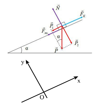 BÀI  24: CÔNG SUẤT (2 TIẾT)