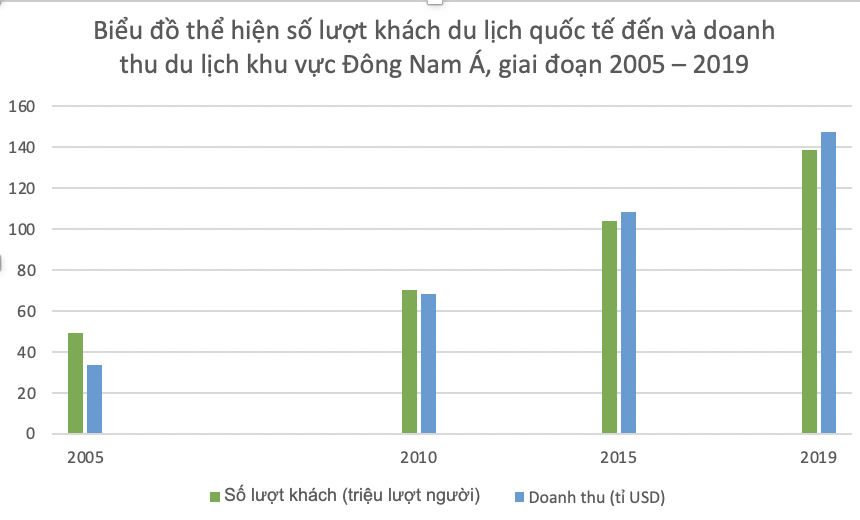 Tech12h