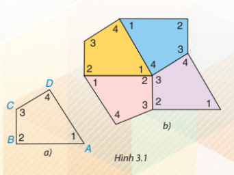 CHƯƠNG 3. TỨ GIÁCBÀI 10. TỨ GIÁCHOẠT ĐỘNG KHỞI ĐỘNG