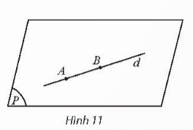 CHƯƠNG IV: ĐƯỜNG THẲNG VÀ MẶT PHẲNG. QUAN HỆ SONG SONG TRONG KHÔNG GIANBÀI 1. ĐIỂM, ĐƯỜNG THẲNG VÀ MẶT PHẲNG TRONG KHÔNG GIAN HOẠT ĐỘNG KHỞI ĐỘNGGV yêu cầu HS đọc tình huống mở đầu:Môn học Hình học phẳng tìm hiểu tính chất của các hình cùng thuộc một mặt phẳng. Môn học Hình học không gian tìm hiểu tính chất của các hình trong không gian, những hình này có thể chứa những điểm không cùng thuộc một mặt phẳng. Hãy phân loại các hình sau đâu thành hai nhóm hình khác nhau.HOẠT ĐỘNG HÌNH THÀNH KIẾN THỨC MỚIHoạt động 1. Mặt phẳng trong không gianGV đặt câu hỏi hướng dẫn học sinh tìm hiểu: - Em hãy hoàn thành HĐKP 1.- Em hãy quan sát hình ảnh và mô tả điểm thuộc mặt phẳng và không thuộc.- Em hãy nêu cách biểu diễn các hình trong không gian lên mặt phẳng- Em hãy thực hiện hoạt động Thực hành 1.Sản phẩm dự kiến:HĐKP 1Ví dụ về hình ảnh của mặt phẳng:- mặt tivi, trang giấy, mặt gương,..Kết luận:- Điểm, đường thẳng và mặt phẳng là ba đối tượng cơ bản của hình học phẳng.- Mặt phẳng không có bề dày và không có giới hạnChú ý:Mặt phẳng (P) còn được viết tắt mp(P) hoặc (P).*) Điểm thuộc mặt phẳng- Nếu điểm  thuộc mặt phẳng , thì ta nói A nằm trên (P) hay (P) chứa A, kí hiệu .- Nếu điểm  không thuộc mặt phẳng , thì ta nói B nằm ngoài (P) hay (P) không chứa B, kí hiệu .*) Biểu diễn các hình trong không gian lên mặt phẳng+ Hình biểu diễn của đường thẳng là đường thẳng, của đoạn thẳng là đoạn thẳng. + Giữ nguyên tính liên thuộc giữa điểm với đường thẳng hoặc với đoạn thẳng. + Giữ nguyên tính song song, tính cắt nhau giữa các đường thẳng.+ Đường nhìn thấy: vẽ nét liền. Đường bị che khuất: vẽ nét đứt.- Hình biểu diễn của một số hình thường gặpThực hành 1a) Hình hộp chữ nhậtb) Điểm thuộc mặt phẳng (P) là: A ; B'; C'; D'Điểm không thuộc mặt phẳng (P) là: A; B; C; Dc) Điểm thuộc mặt phẳng (Q) là: A; C; DĐiểm không thuộc mặt phẳng (Q) là: BHoạt động 2: Các tính chất thừa nhận của hình học không gianGV đưa ra câu hỏi: - Hãy thực  hiện  theo nhóm đôi,  làm  phiếu bài  tập các HĐKP 2, 3, 4, 5, 6, 7.- Qua hai điểm phân biệt cho trước có bao nhiêu đường thẳng?- Em hãy áp dụng đọc hiểu Ví dụ 1 và làm Thực hành 2.Sản phẩm dự kiến:HĐKP 2Dựa vào hai điểm trên hai cọc đỡ.Tính chất 1Có một và chỉ một đường thẳng đi qua hai điểm phân biệt cho trước.+ Kí hiệu đường thẳng qua hai điểm phân biệt A, B là AB.Ví dụ 1 (SGK -tr.90)Thực hành 2Có 6 đường thẳng.HĐKP 3Giá đỡ máy ảnh tiếp đất tại 3 điểm.Giá đỡ máy ảnh thường có ba chân vì khi đó giá đỡ tiếp đất tại 3 điểm. Mà 3 điểm thì sẽ xác định một mặt phẳng.Tính chất 2Có một và chỉ một mặt phẳng đi qua ba điểm không thẳng hàng.Chú ý:Mặt phẳng qua ba điểm A, B, C không thẳng hàng được kí hiệu là (ABC).Ví dụ 2 (SGK -tr.90)Thực hành 3:Có duy nhất một mặt phẳng.HĐKP 4Đặt câu thước có hai điểm chung với mặt bàn, cây thước phải hoàn toàn nằm trên mặt bàn.Tính chất 3Nếu một đường thẳng có hai điểm phân biệt thuộc một mặt phẳng thì mọi điểm của đường thẳng đều thuộc mặt phẳng đó.Chú ý: đường thẳng d nằm trong mặt phẳng (P) thường được kí hiệu là  hoặc Ví dụ 3 (SGK -tr.91)Thực hành 4Áp dụng tính chất 3, ta có mọi điểm thuộc hai đường thẳng AC, BD đều thuộc mặt phẳng (P).HĐKP 5 Bốn đỉnh của cái bánh giò không cùng nằm trong cùng mặt phẳng.- Tính chất 4: Tồn tại bốn điểm không cùng nằm trên một mặt phẳng.Chú ý: Nếu có nhiều điểm cùng thuộc một mặt phẳng thì ta nói những điểm đó đồng phẳng. Nếu không có mặt phẳng nào chứa các điểm đó thì ta nói chúng không đồng phẳng.Ví dụ 4 (SGK -tr.91)Thực hành 5Có bốn mặt phẳng: (OMN), (ONP), (OPM), (MNP).HĐKP 6:Phần giao nhau của hai bức tường là một đường thẳng.- Tính chất 5: Nếu hai mặt phẳng phân biệt có một điểm chung thì chúng có một đường thẳng chung duy nhất chứa tất cả các điểm chung của hai phẳng đó.Chú ý: đường thẳng chung d (nếu có) của hai mặt phẳng phân biệt (P) và (Q) được gọi là giao tuyến của hai mặt phẳng đó. Kí hiệu .Ví dụ 5 (SGK -tr.92)Thực hành 6:A, B, C cùng thuộc một giao tuyến của hai mặt phẳng phân biệt nên thẳng hàng với nhau.HĐKP 7:(tính chất đường trung bình của tam giác).- Tính chất 6: Trên mỗi mặt phẳng, tất cả các kết đã biết trong hình học phẳng đều đúng.Ví dụ 6 (SGK -tr.93)Vận dụng 1Sử dụng tính chất 5, ta có nếu 3 điểm đều nằm trên cùng một đường thẳng thì đường thẳng đó chính là giao tuyến của hai mặt phẳng là mặt phẳng chứa cánh cửa và mặt phẳng chứa bức tường.......HOẠT ĐỘNG LUYỆN TẬPTừ nội dung bài học,GV yêu cầu HS hoàn thành các bài tập trắc nghiệm sau:Câu 1: Một hình chóp có đáy là ngũ giác có số mặt và số cạnh là:A. 5 mặt, 5 cạnhB. 6 mặt, 5 cạnhC. 6 mặt, 10 cạnhD. 5 mặt, 10 cạnhCâu 2: Cho tứ diện SABC. Gọi H, M, N lần lượt là các điểm trên cạnh SA, SB và AC sao cho HM không song song với AB, HN không song song với SC. Mặt phẳng (HMN) cắt các cạnh AB, BC, SC lần lượt tại K, I, J. Ba điểm nào sau đây thẳng hàng?A. K, I, JB. M, I, JC. N, I, JD. M, K, JCâu 3: Cho tứ diện SABC. Trên SA, SB, SC lấy các điểm D, E, F sao cho DE cắt AB tại I, EF cắt BC tại J, FD cắt CA tại K. Mệnh đề nào sau đây đúng?A. EF và IK chéo nhauB. I, J, K thẳng hàngC. JK và DE chéo nhau D. Cả A, B, C đều saiCâu 4:  Cho tứ diện ABCD có G là trọng tâm tam giác BCD, M là trung điểm CD, I là điểm thuộc AG, BI cắt mặt phẳng (ACD) tại J. Khẳng định nào sau đây sai?A. AM là giao tuyến của (ACD) và (ABG)B. A, J, M thẳng hàngC. J là trung điểm của AMD. DJ là giao tuyến của (ACD) và (BDJ)Câu 5: Cho hình chóp S.ABCD. Điểm C' nằm trên cạnh SC. Thiết diện của hình chóp với (ABC') là một đa giác có bao nhiêu cạnh?A. 3B. 4C. 5D. 6Sản phẩm dự kiến:Câu 1 - CCâu 2 - BCâu 3 - BCâu 4 - CCâu 5 - BHOẠT ĐỘNG VẬN DỤNG