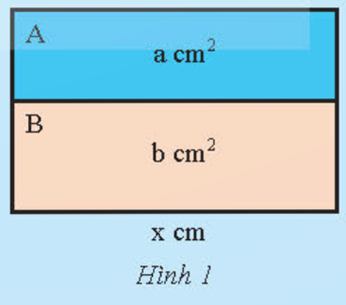 CHƯƠNG 1. BIỂU THỨC ĐẠI SỐBÀI 6. CỘNG, TRỪ PHÂN THỨC